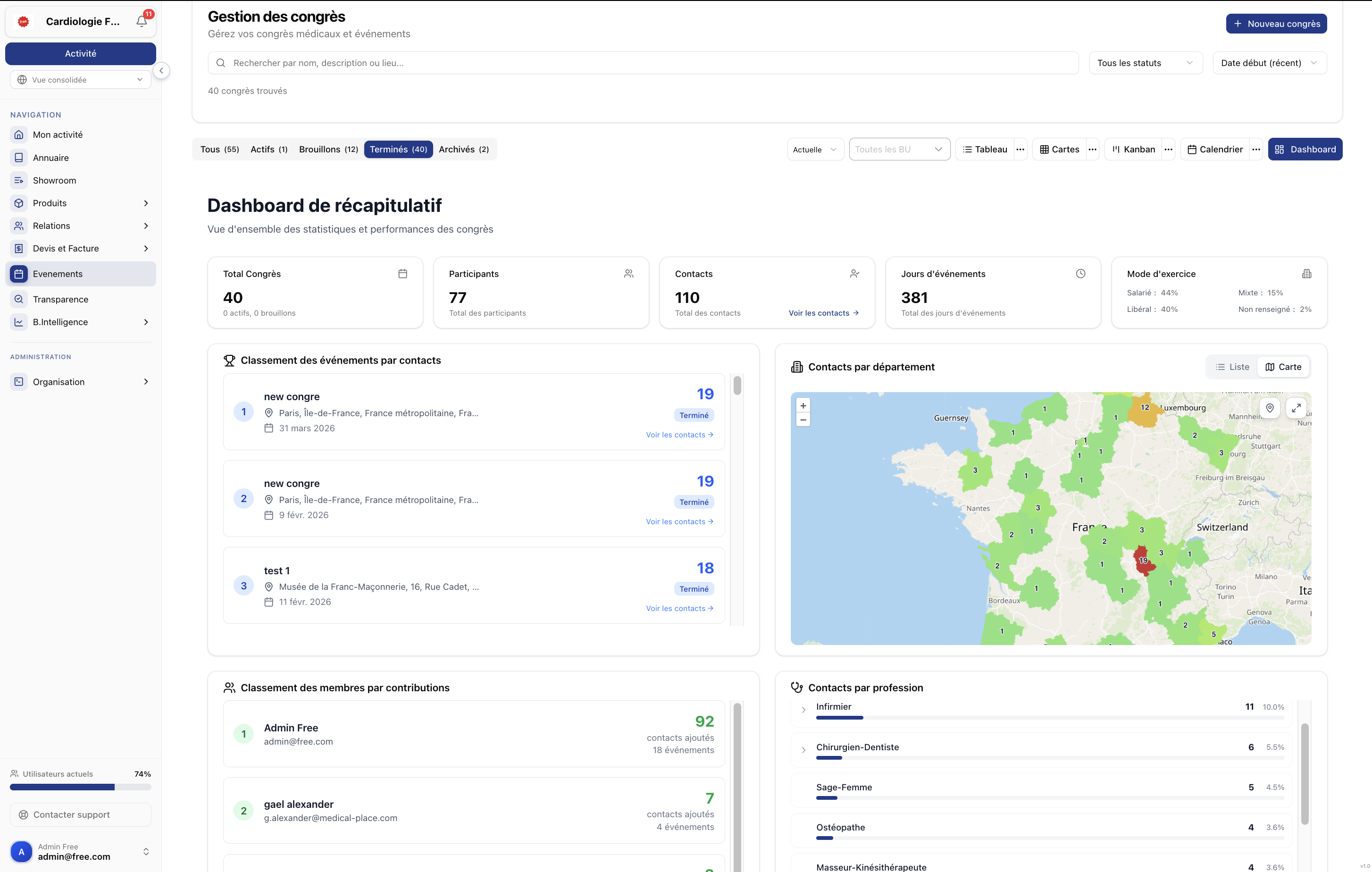 Interface de la plateforme Wilink